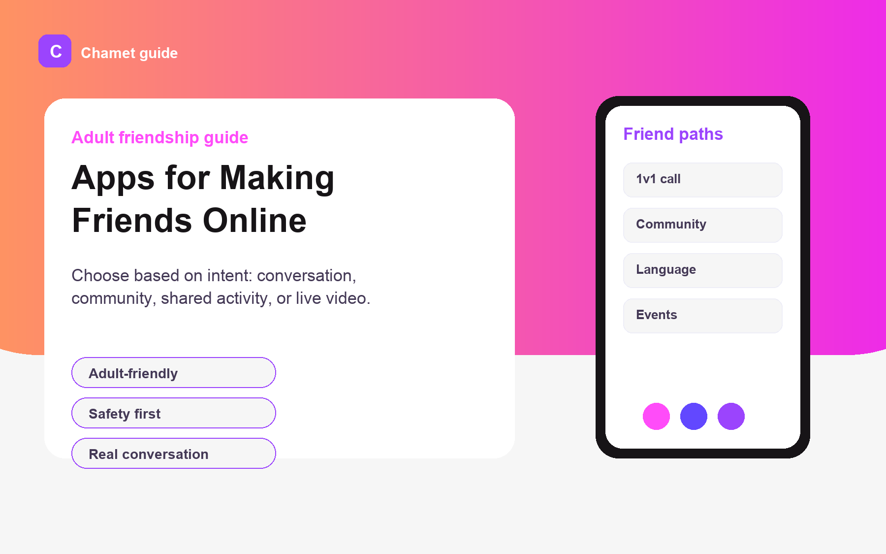 Best Apps for Making Friends Online as an Adult cover image
