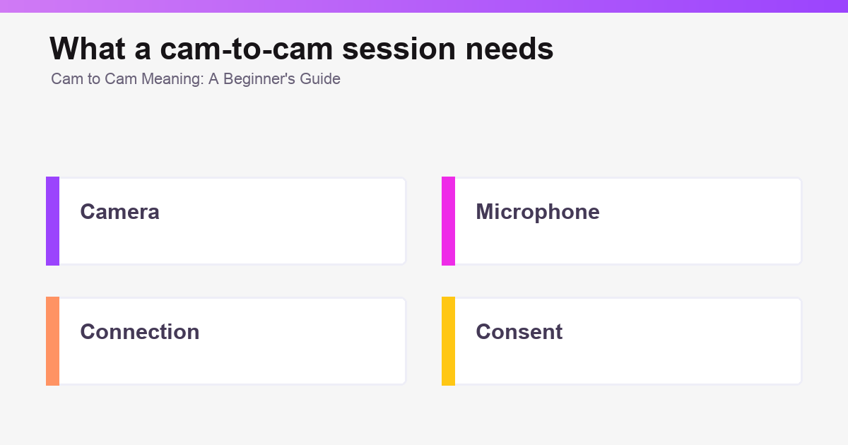 Cam-to-cam versus streaming comparison graphic.