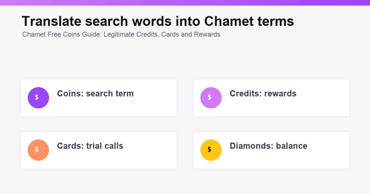 Chamet reward types: credits, free cards, diamonds, and daily missions.