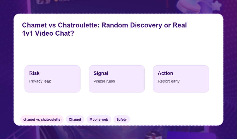 Safety comparison notes for Chamet and Chatroulette users.