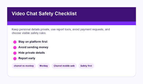 Video chat safety checklist for users comparing Chamet and Monkey.