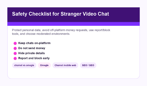 Safety checklist for users comparing Chamet and Omegle.