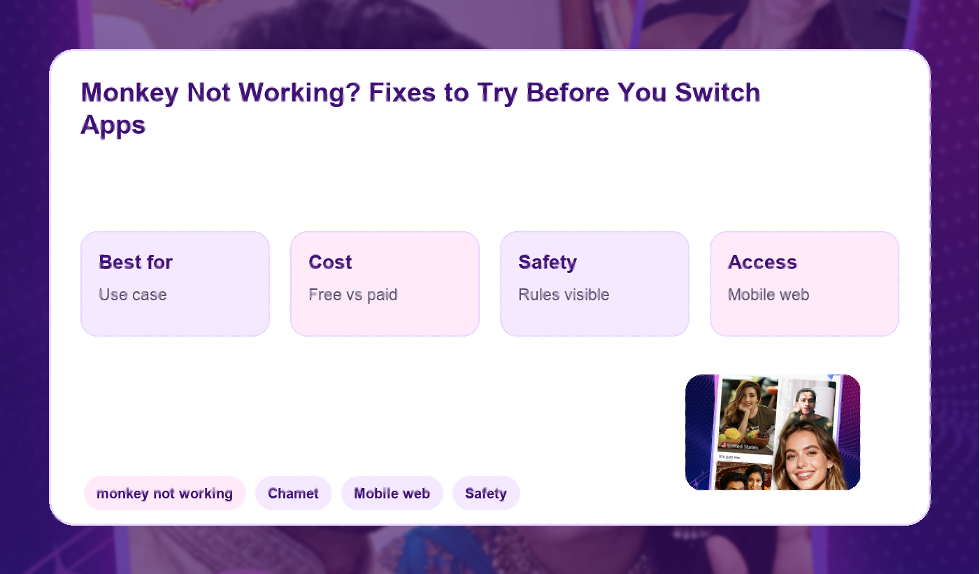 Troubleshooting map for Monkey video chat problems.
