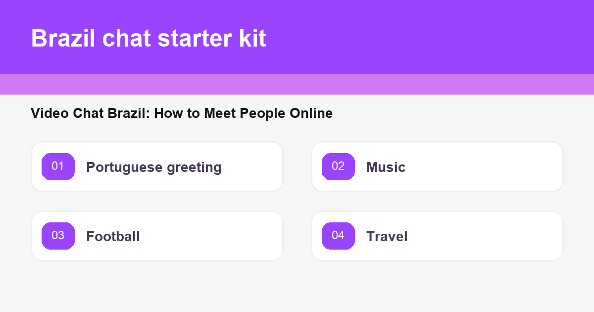 A simple conversation guide for safer video chat with people in Brazil.