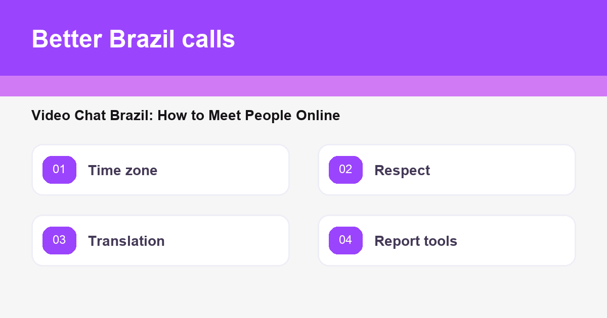A simple conversation guide for safer video chat with people in Brazil.