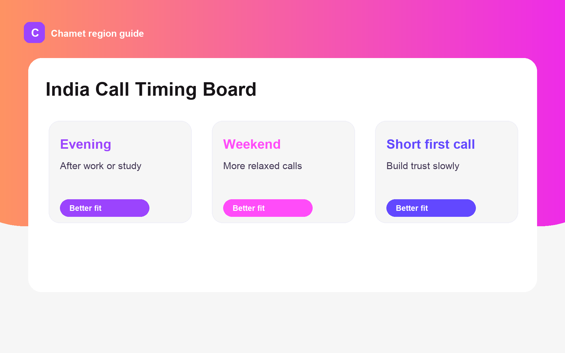 India call timing graphic for Video Chat India: 2026 Guide to Meeting People Safely.
