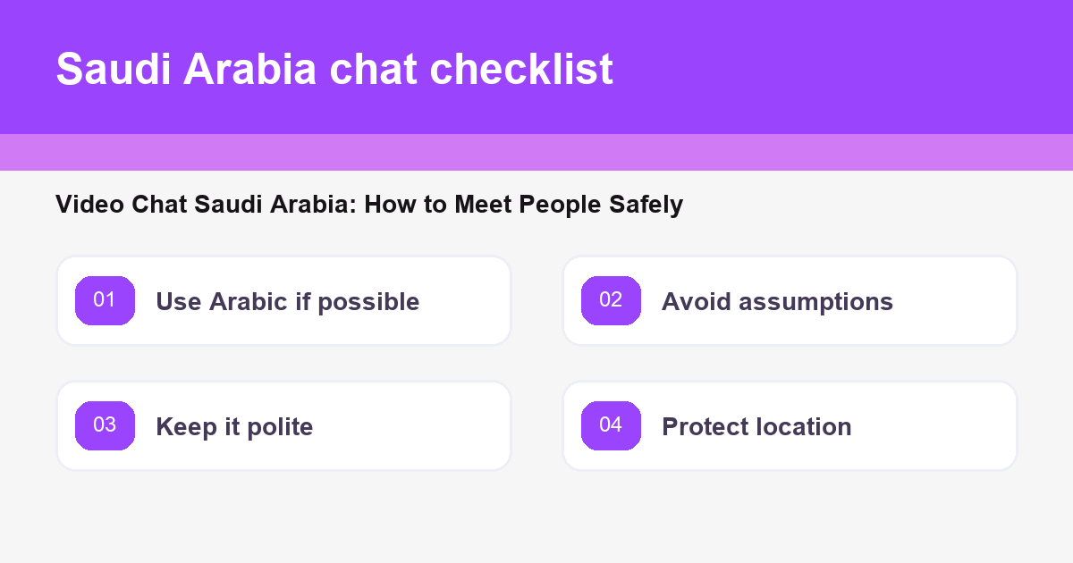 A privacy-first checklist for respectful video chat with people in Saudi Arabia.